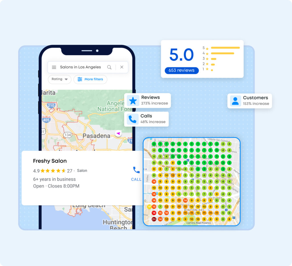 Real ROI You Can See and Track